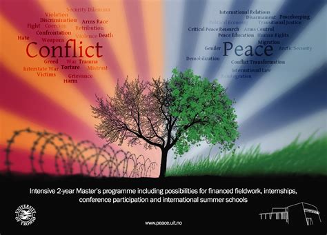 List Of Ph.D. Thesis Topics In Peace And Conflict Studies | blogger.com